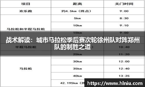 战术解读：城市马拉松季后赛次轮徐州队对阵郑州队的制胜之道