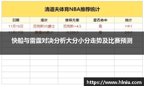 快船与雷霆对决分析大分小分走势及比赛预测